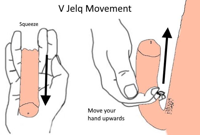 Ability to jelq the penis to enlarge it for an evening workout